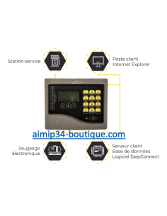 Automate Easycarb LAFON 2